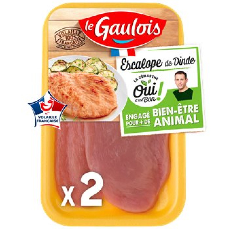 Escalopes de dinde
