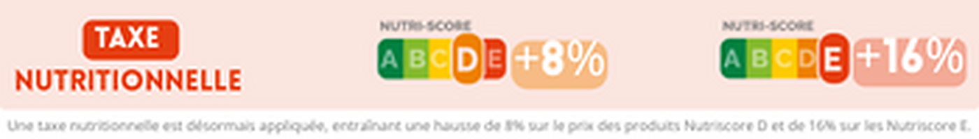 Taxe Nutri-Score D/E