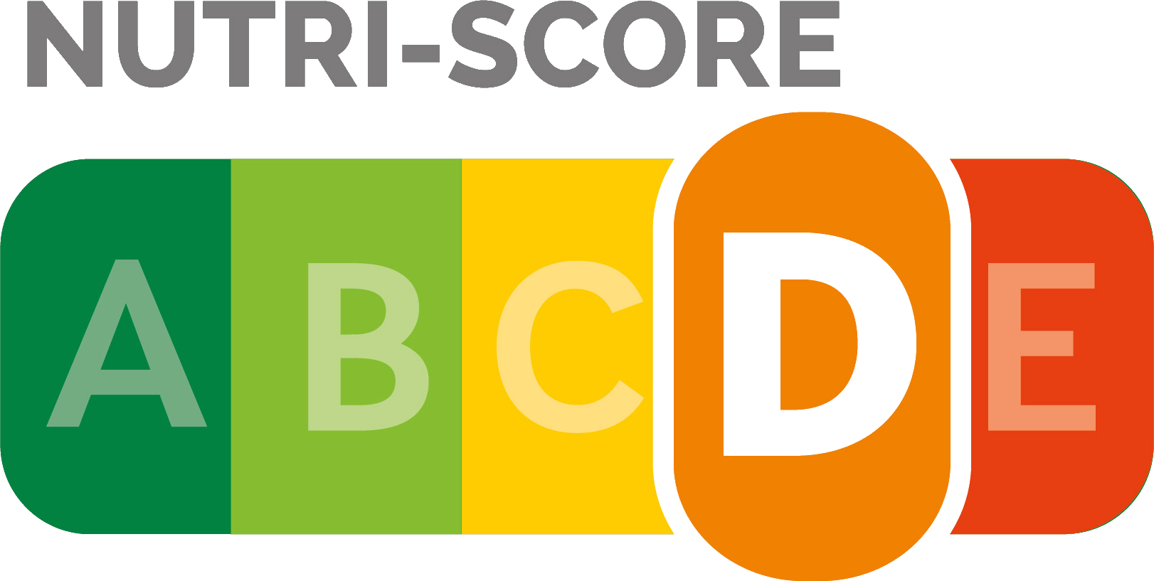 Nutri-Score D
